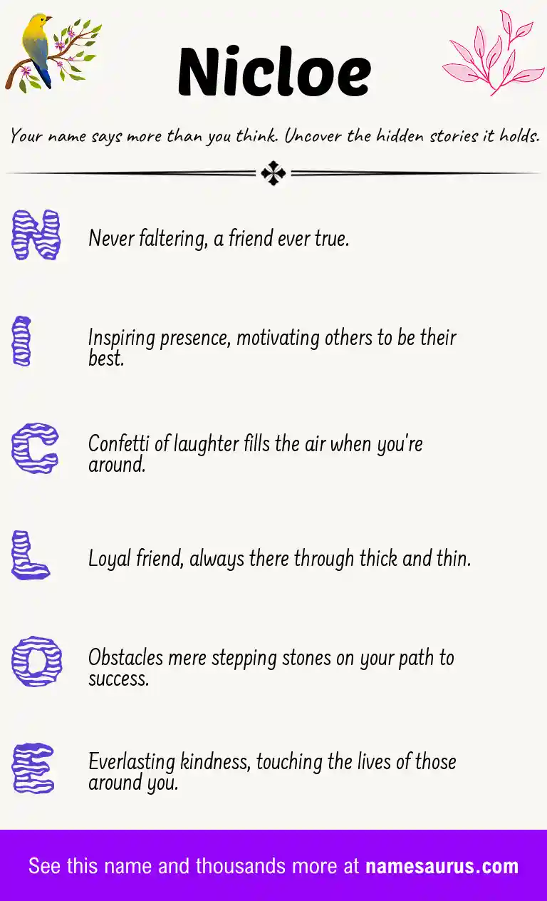 Acrostic poem about Nicloe.