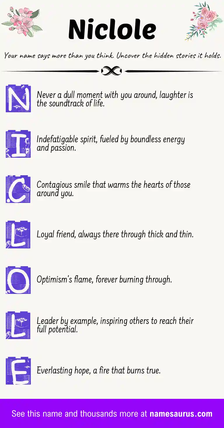 Acrostic poem about Niclole.
