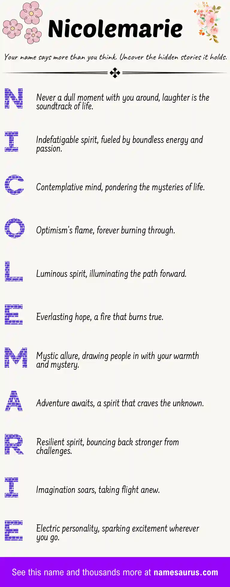 Acrostic poem about Nicolemarie.