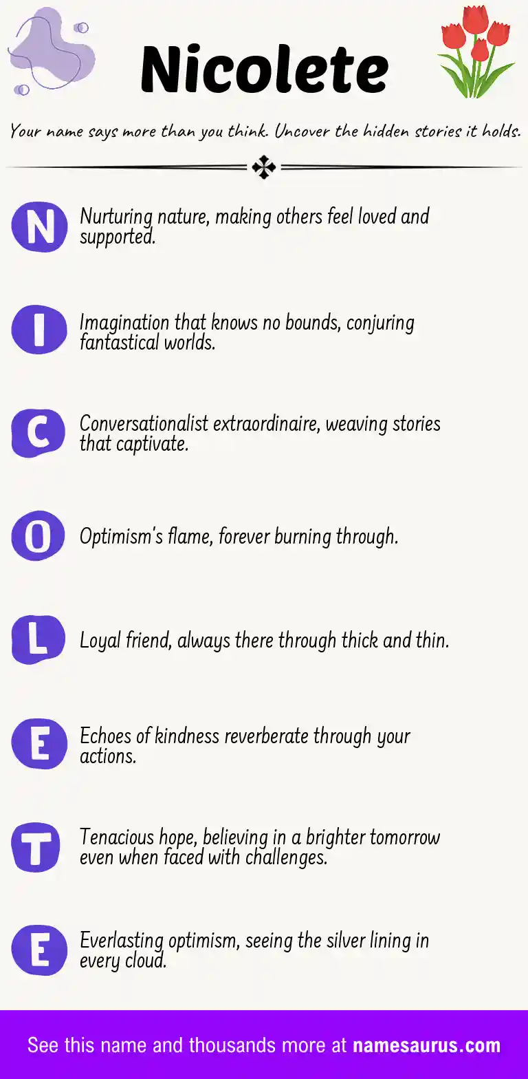 Acrostic poem about Nicolete.