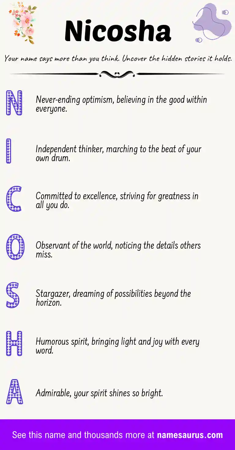 Acrostic poem about Nicosha.