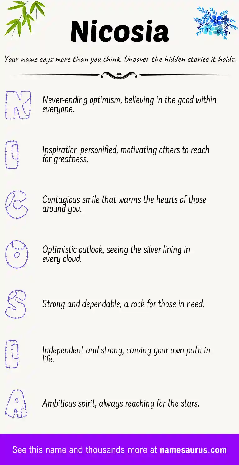 Acrostic poem about Nicosia.