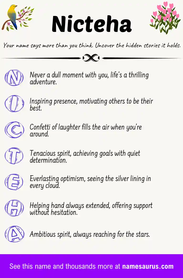 Acrostic poem about Nicteha.