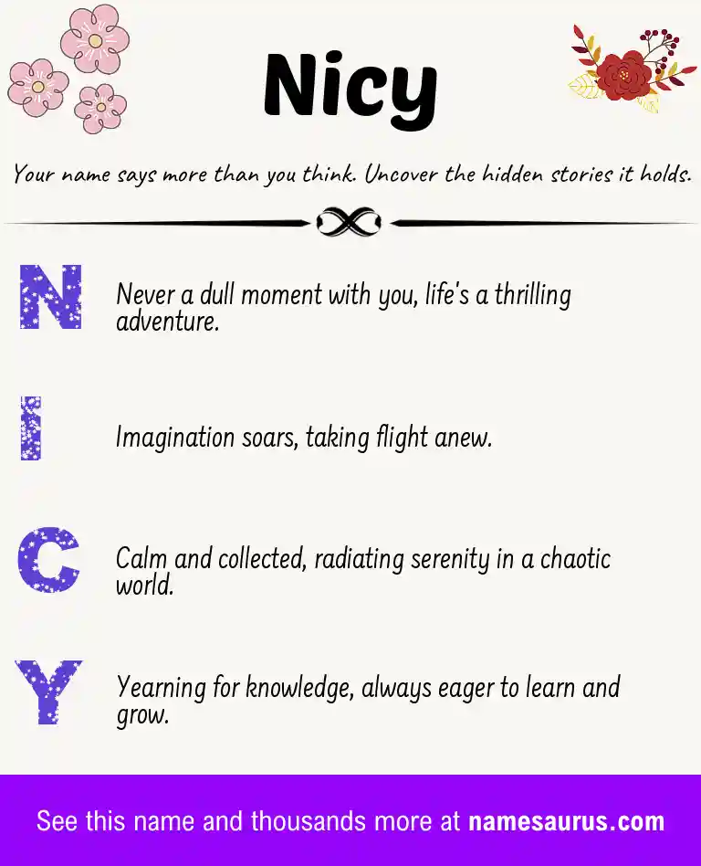 Acrostic poem about Nicy.