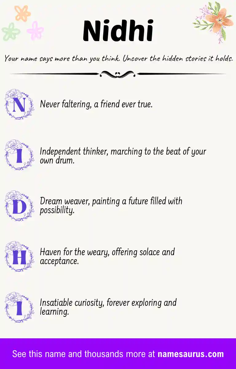 Acrostic poem about Nidhi.
