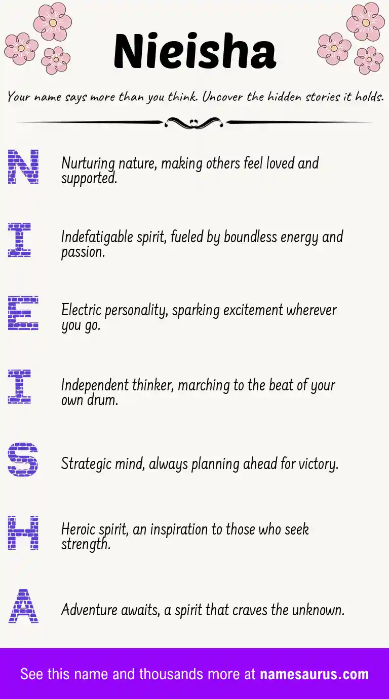 Acrostic poem about Nieisha.