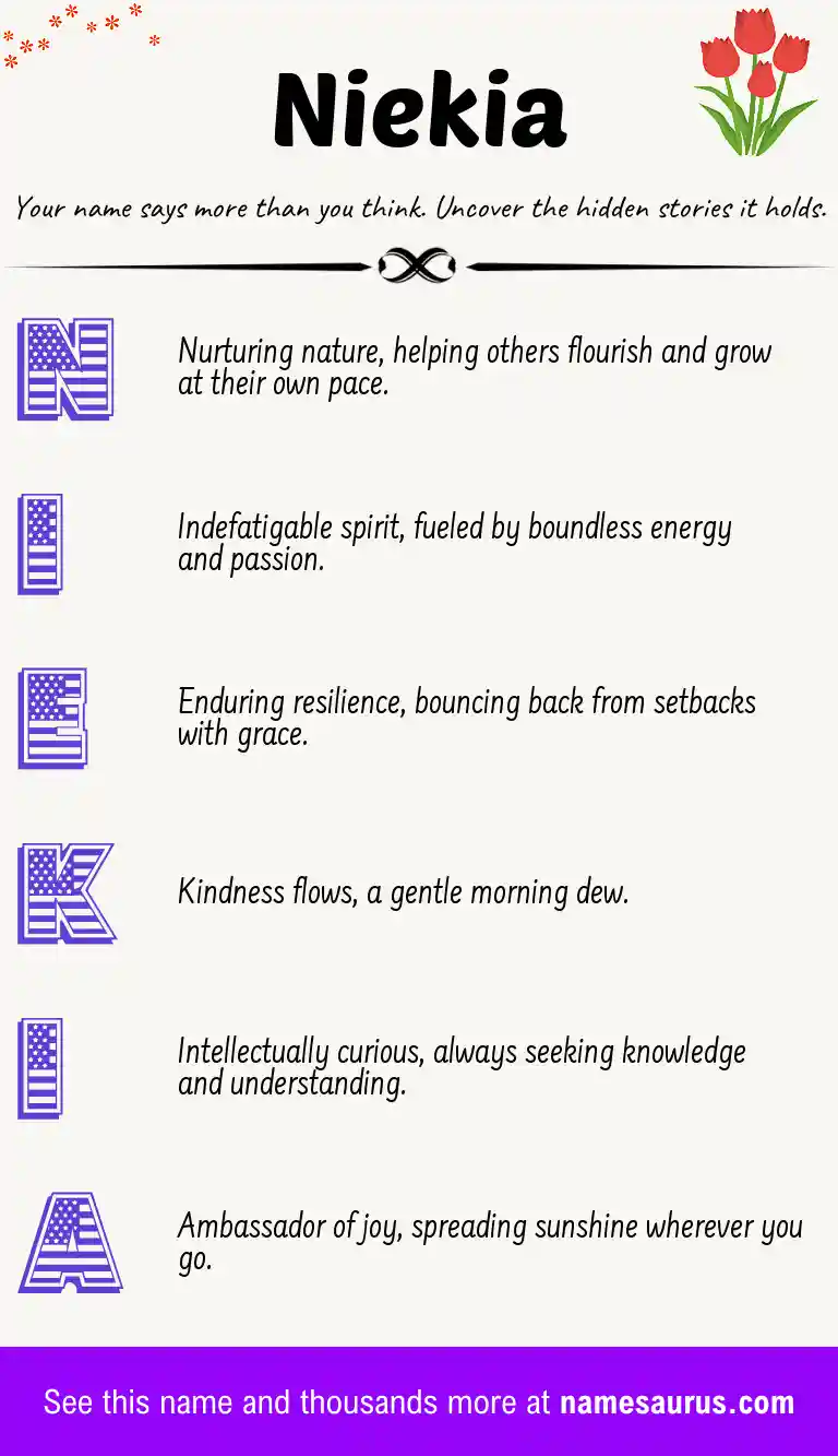Acrostic poem about Niekia.