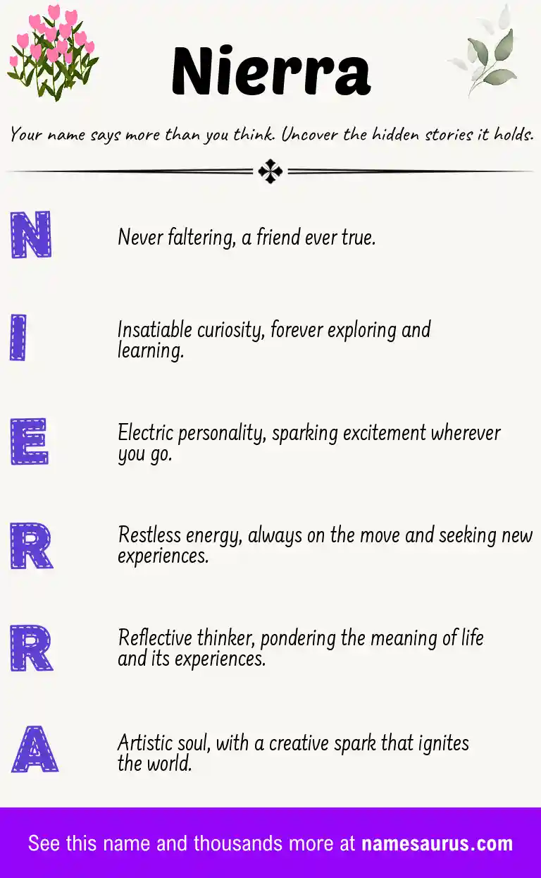 Acrostic poem about Nierra.