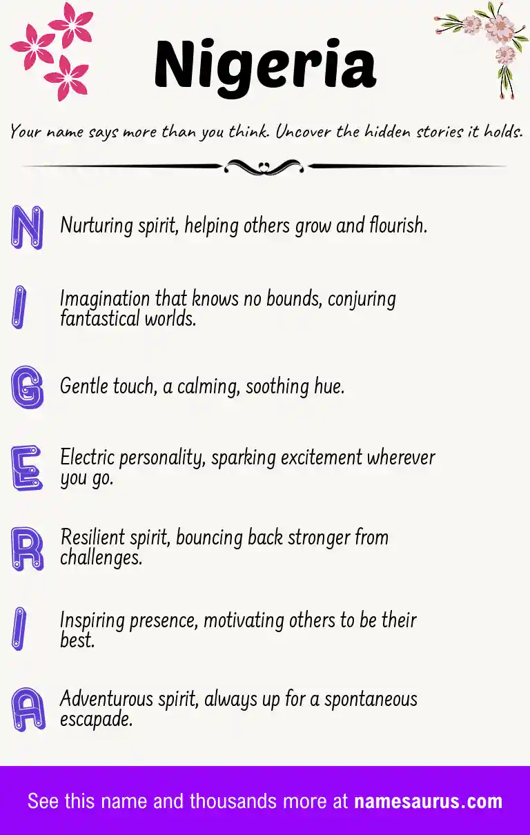 Acrostic poem about Nigeria.
