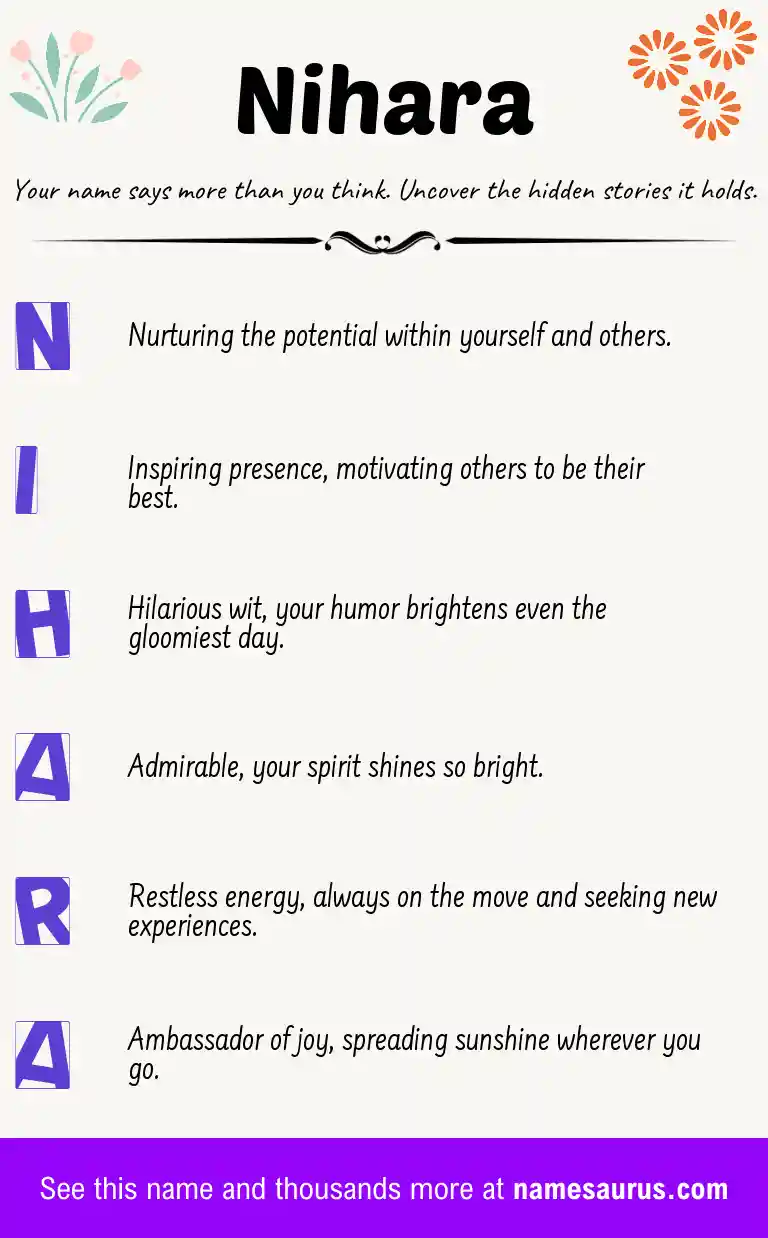 Acrostic poem about Nihara.