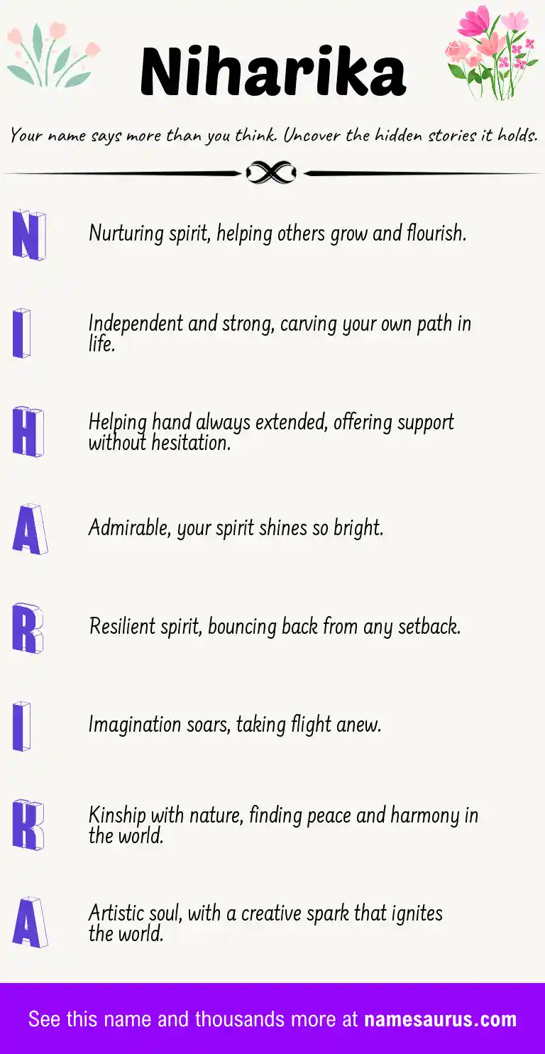 Acrostic poem about Niharika.