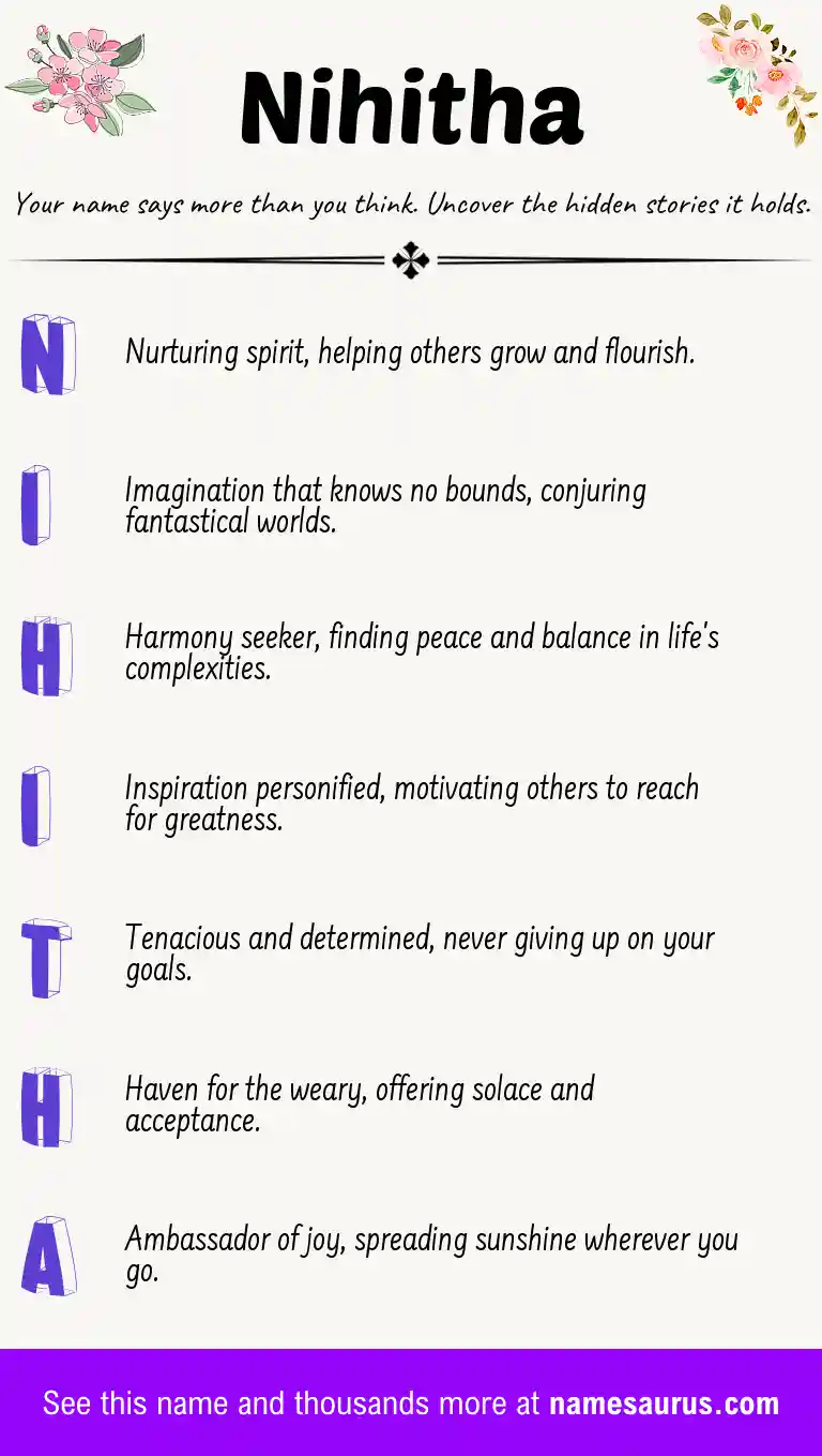 Acrostic poem about Nihitha.