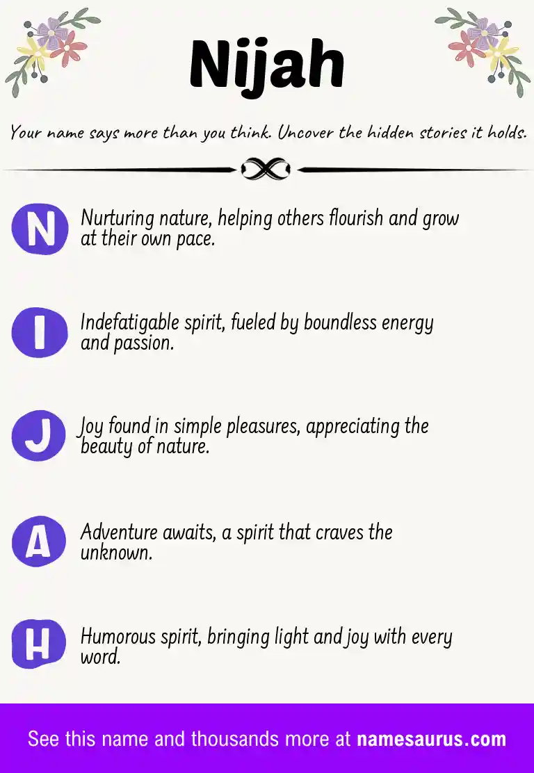 Acrostic poem about Nijah.