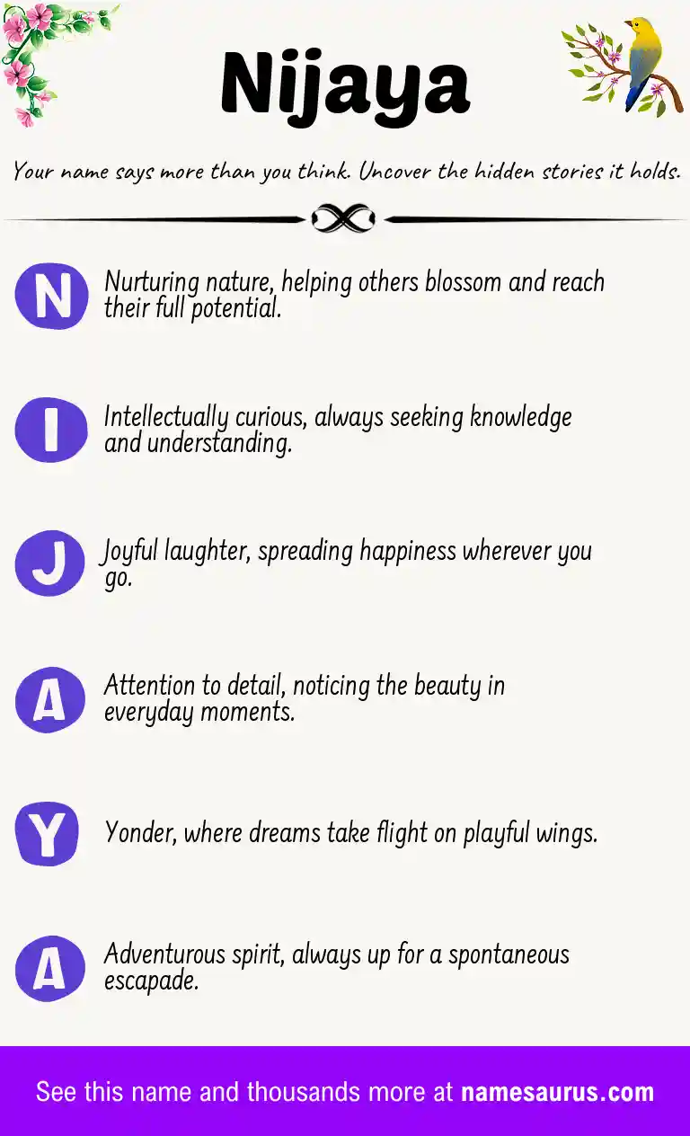 Acrostic poem about Nijaya.