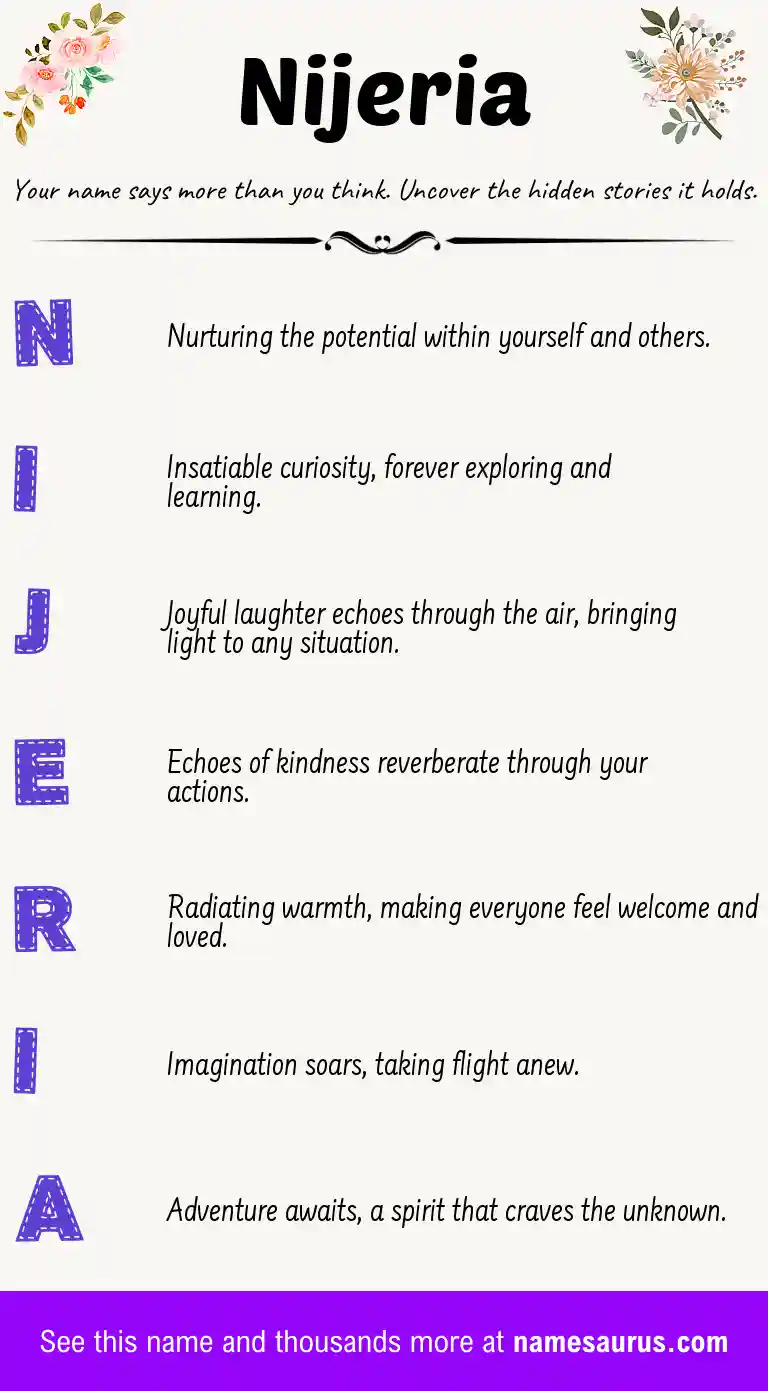 Acrostic poem about Nijeria.