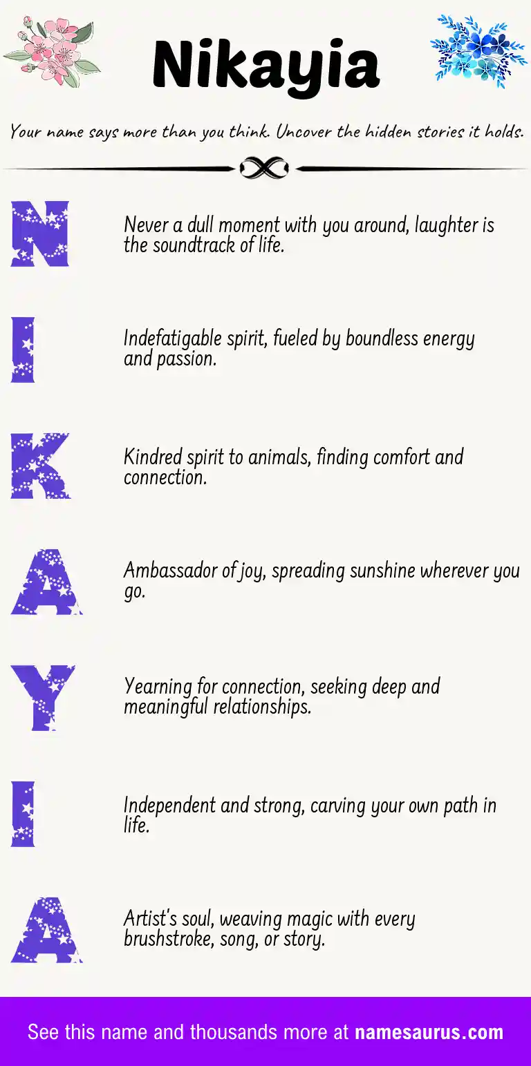 Acrostic poem about Nikayia.