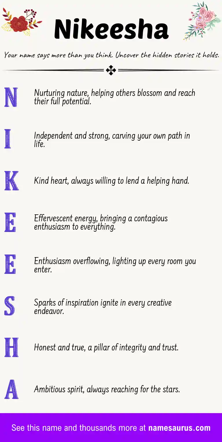 Acrostic poem about Nikeesha.