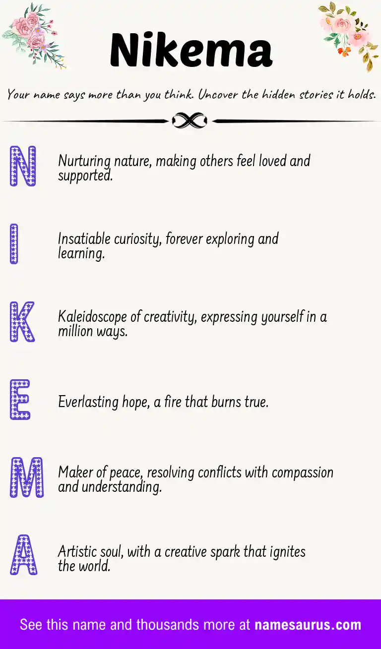 Acrostic poem about Nikema.