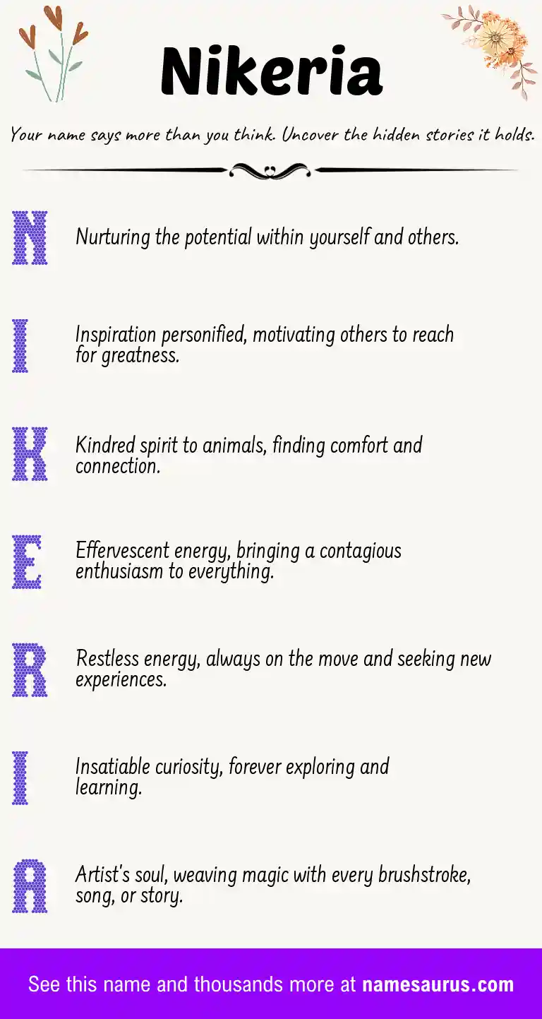 Acrostic poem about Nikeria.