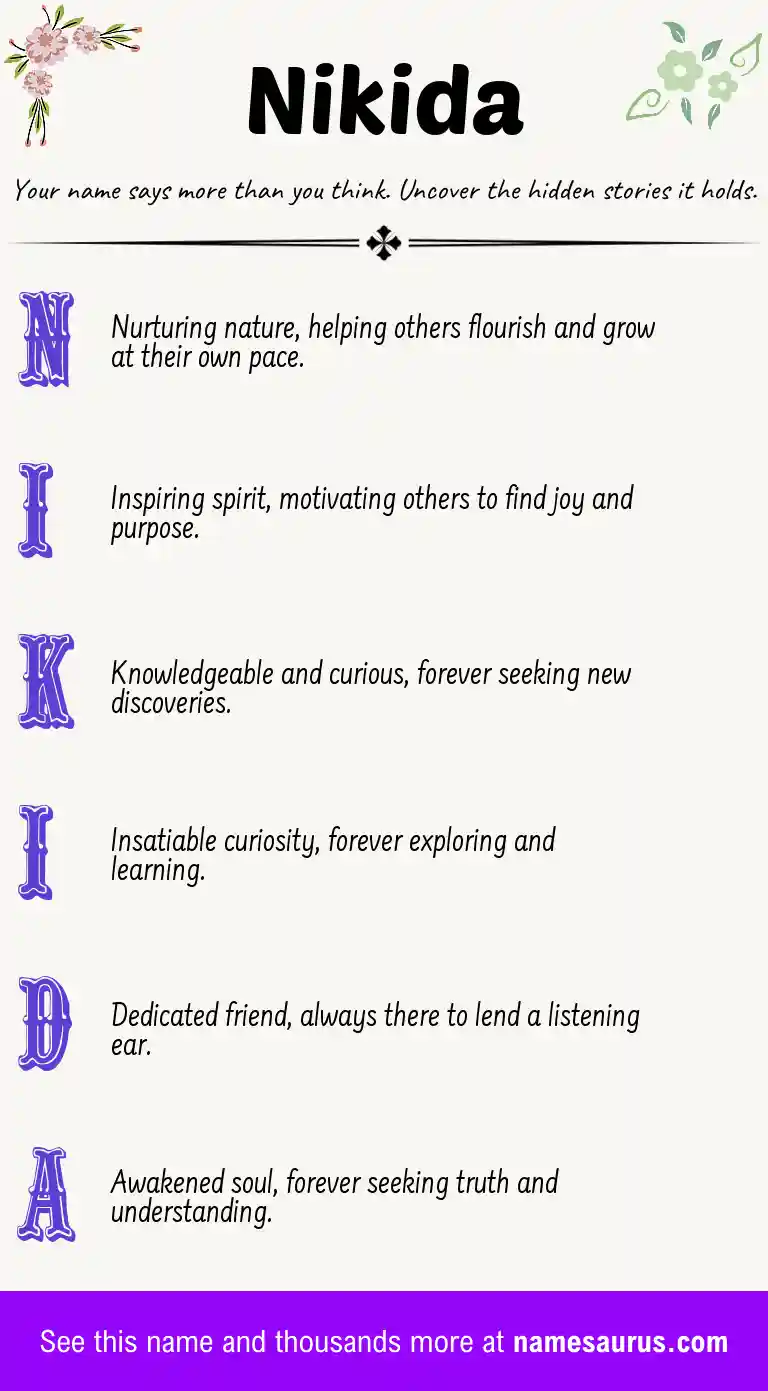 Acrostic poem about Nikida.