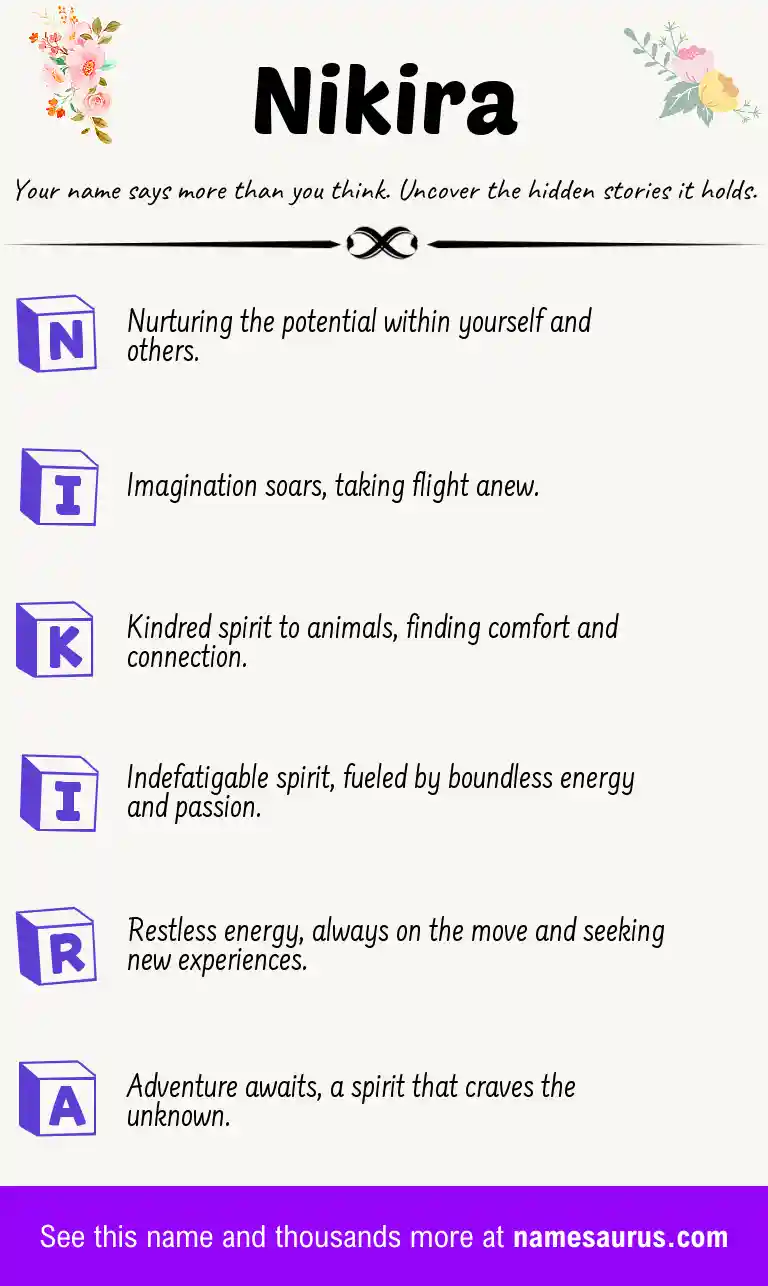 Acrostic poem about Nikira.