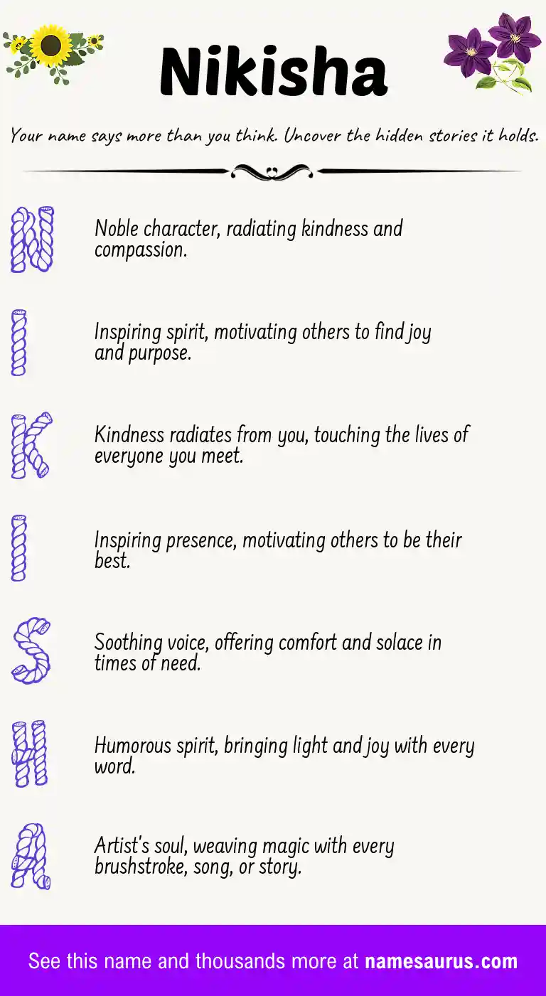 Acrostic poem about Nikisha.