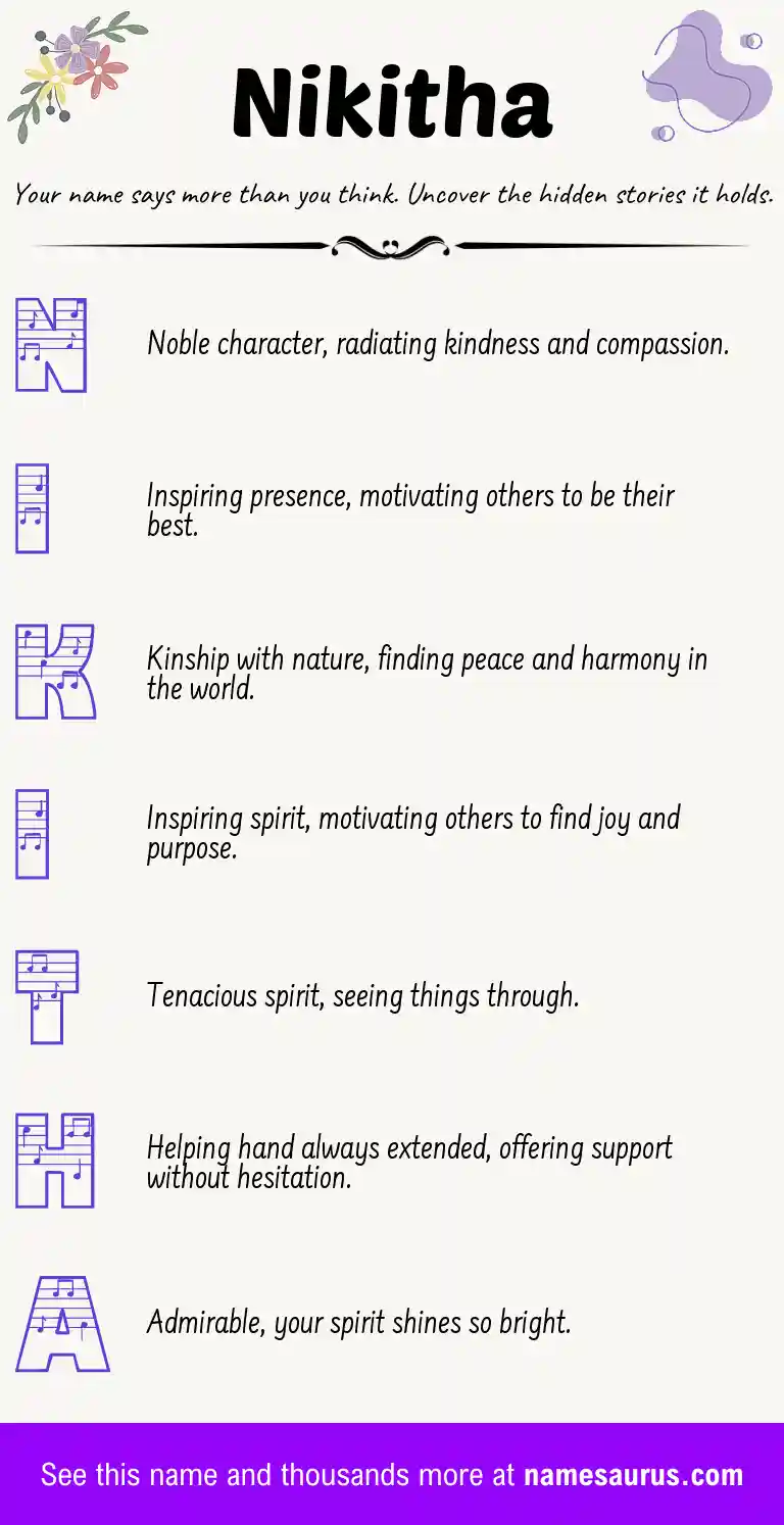 Acrostic poem about Nikitha.