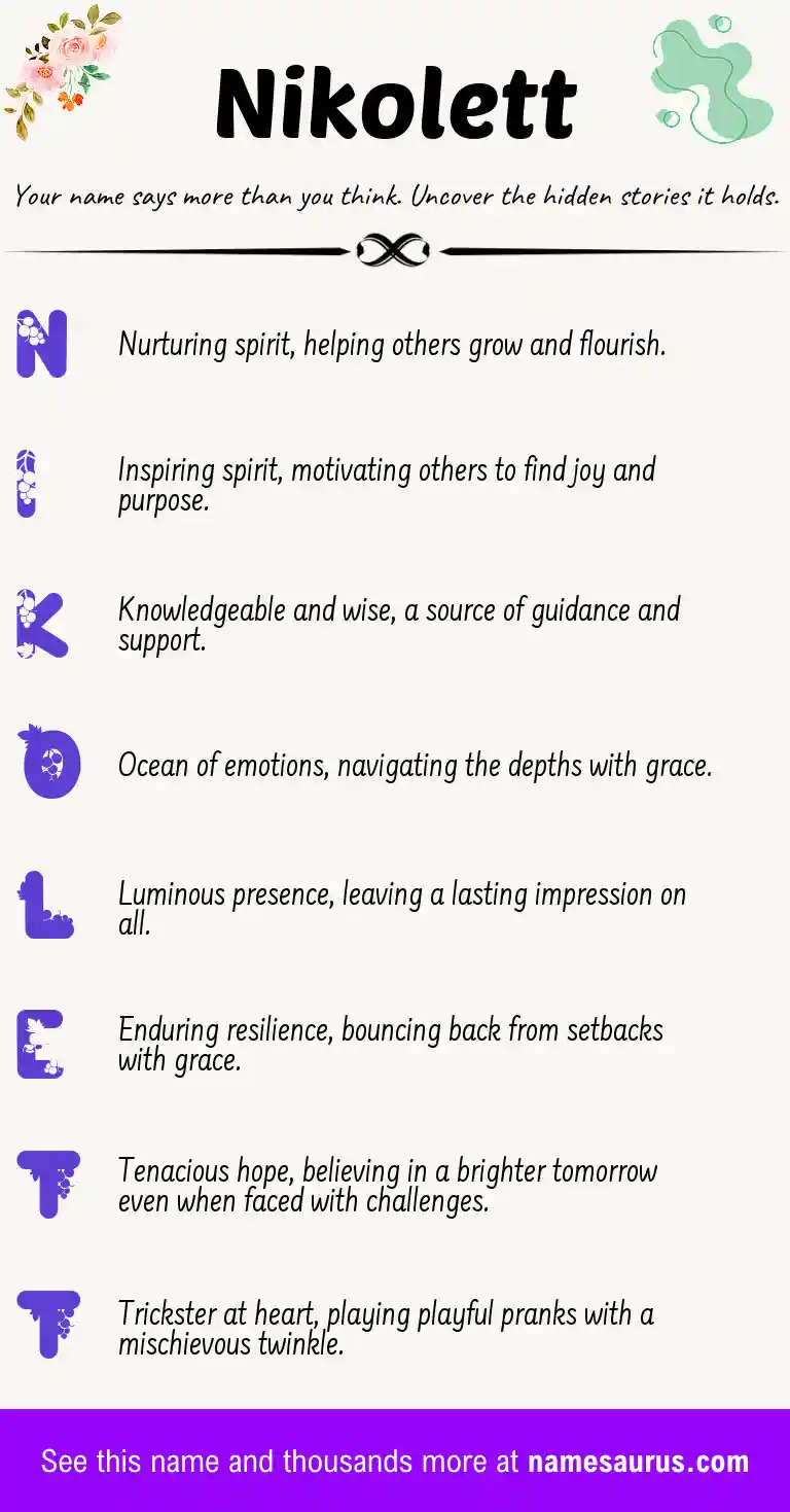 Acrostic poem about Nikolett.