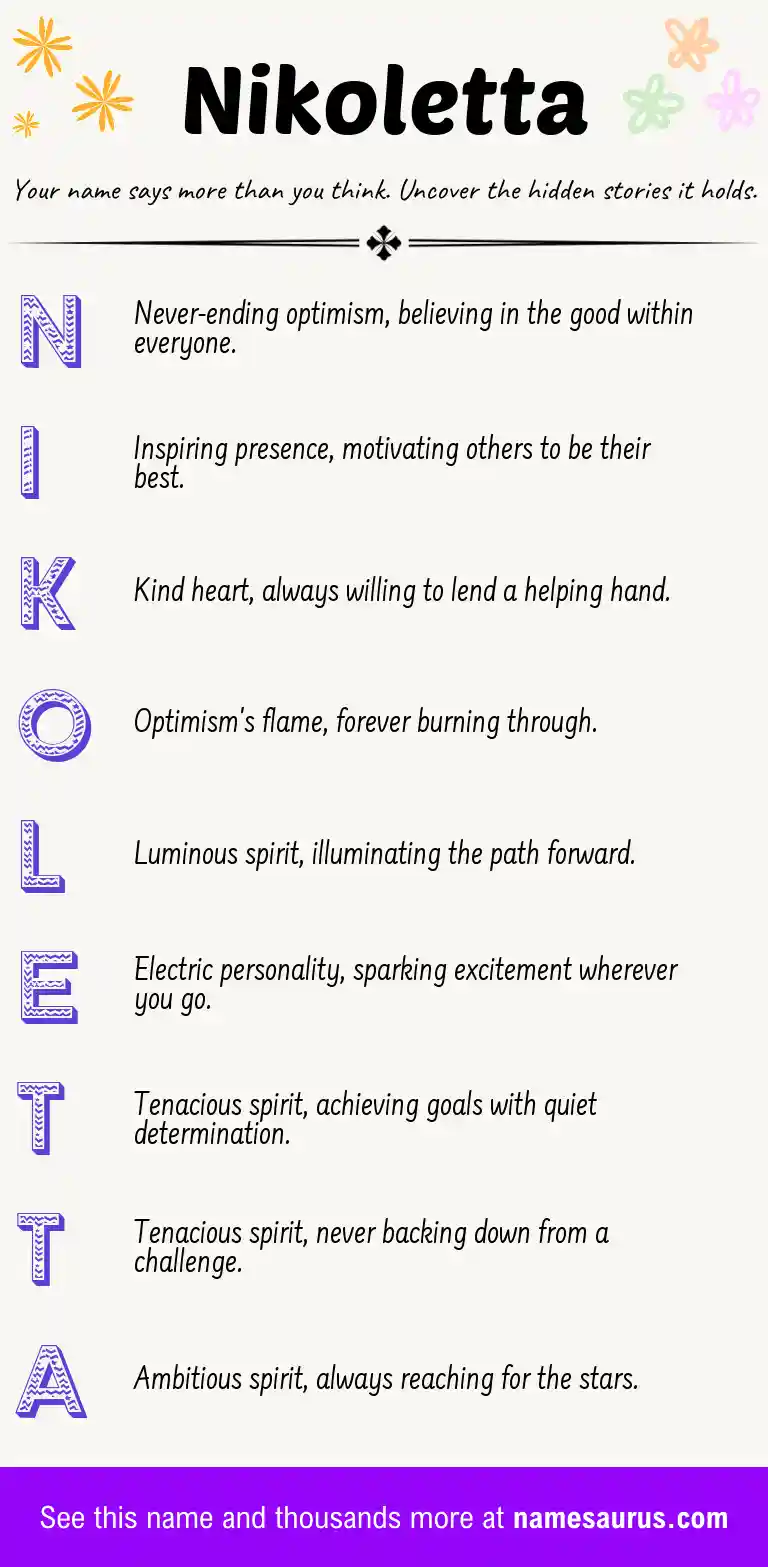Acrostic poem about Nikoletta.