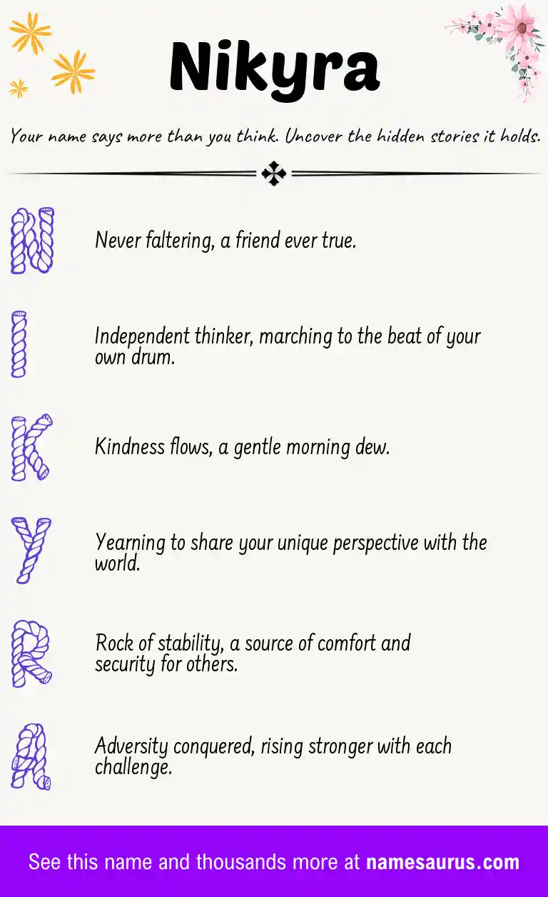 Acrostic poem about Nikyra.