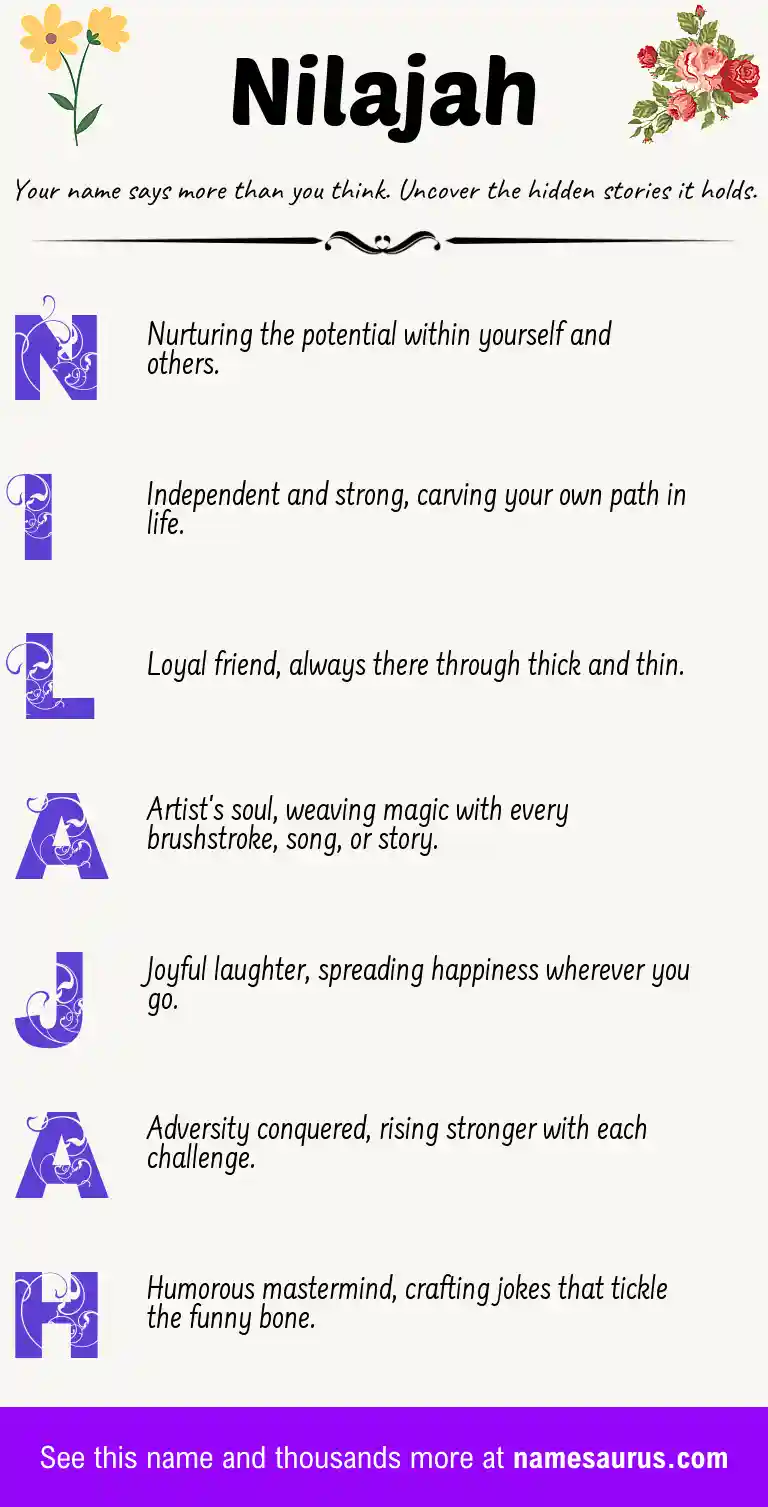 Acrostic poem about Nilajah.