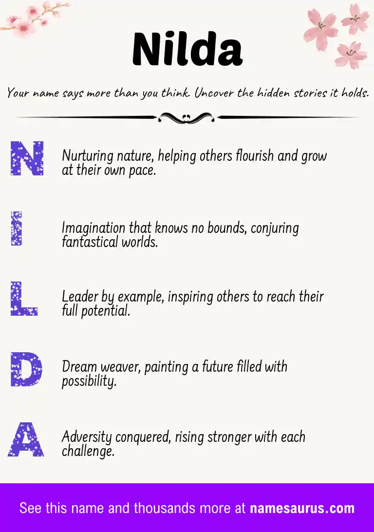 Acrostic poem about Nilda.