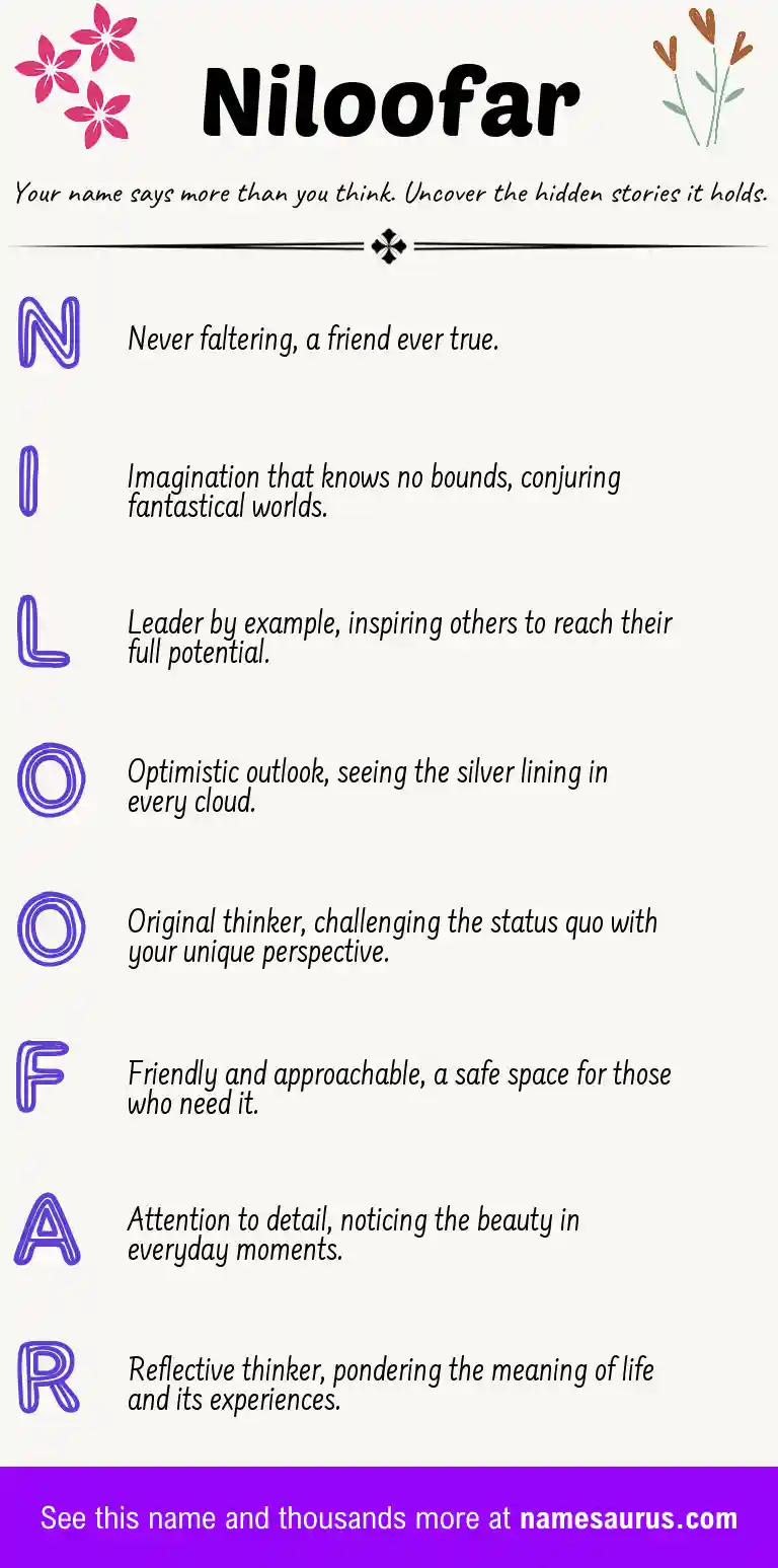 Acrostic poem about Niloofar.
