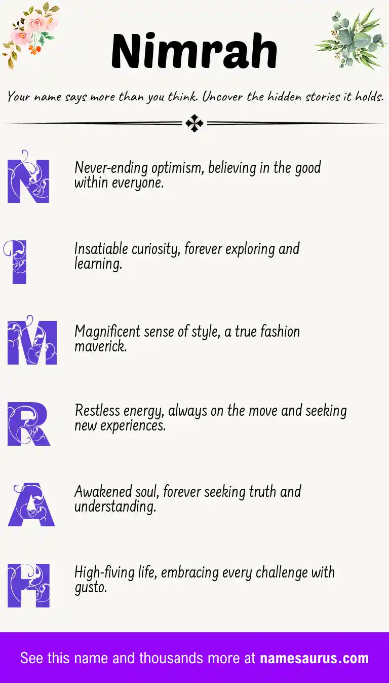 Acrostic poem about Nimrah.