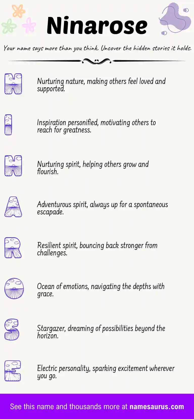 Acrostic poem about Ninarose.