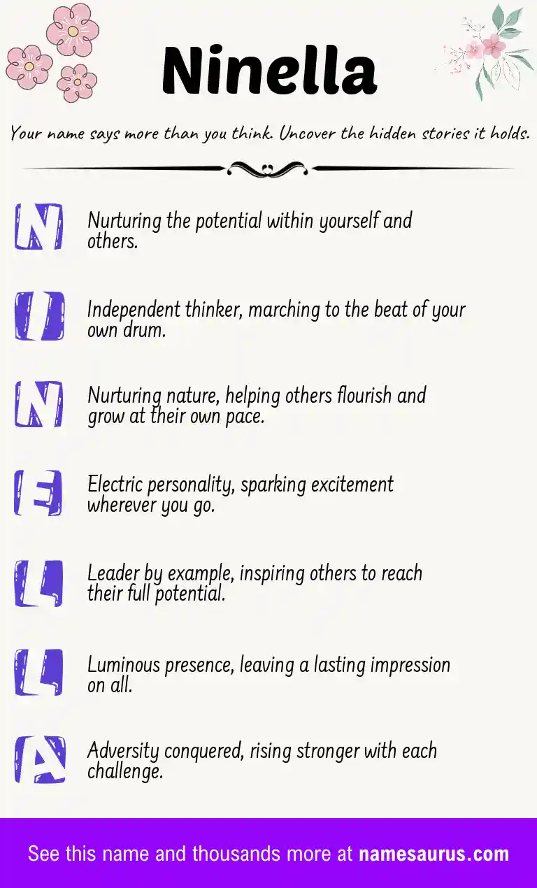 Acrostic poem about Ninella.