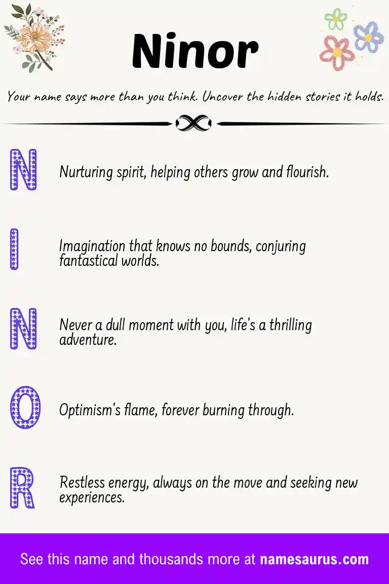 Acrostic poem about Ninor.