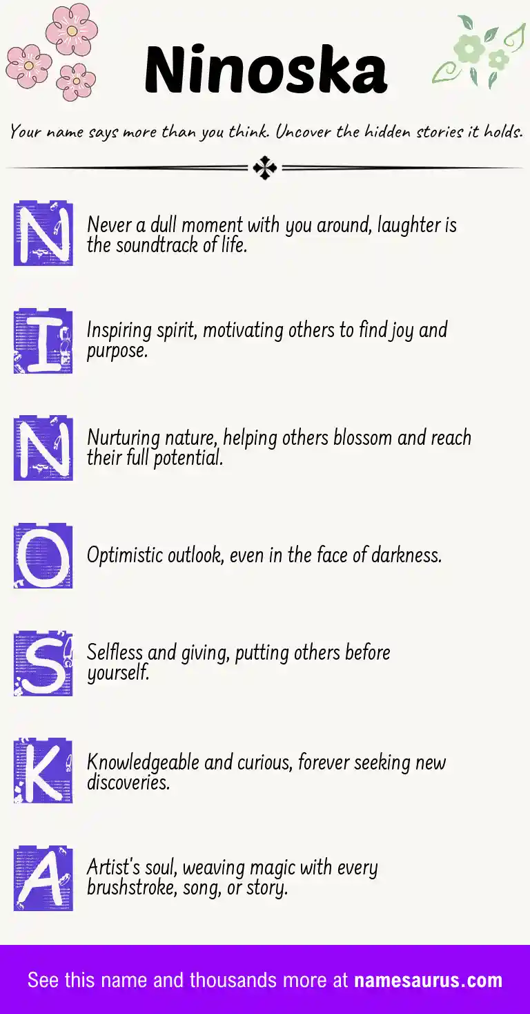 Acrostic poem about Ninoska.