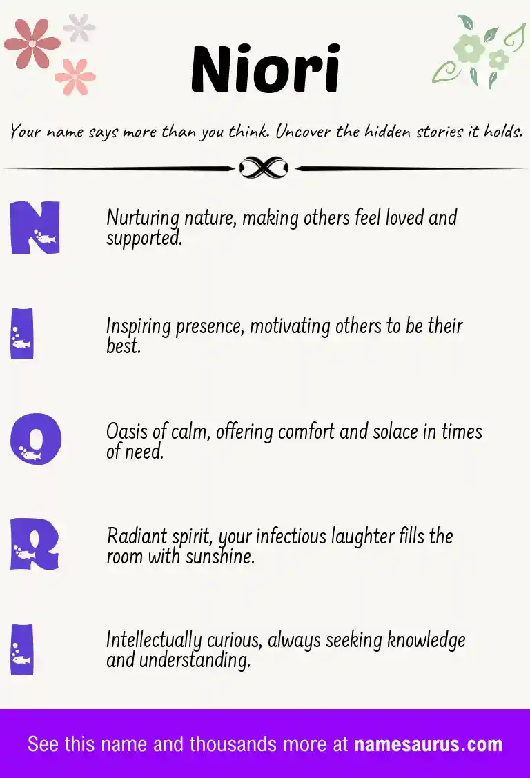 Acrostic poem about Niori.