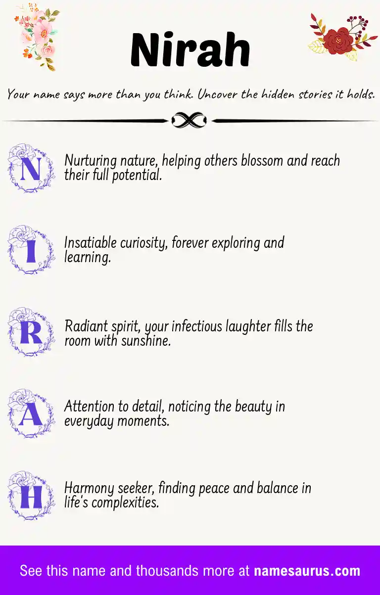 Acrostic poem about Nirah.
