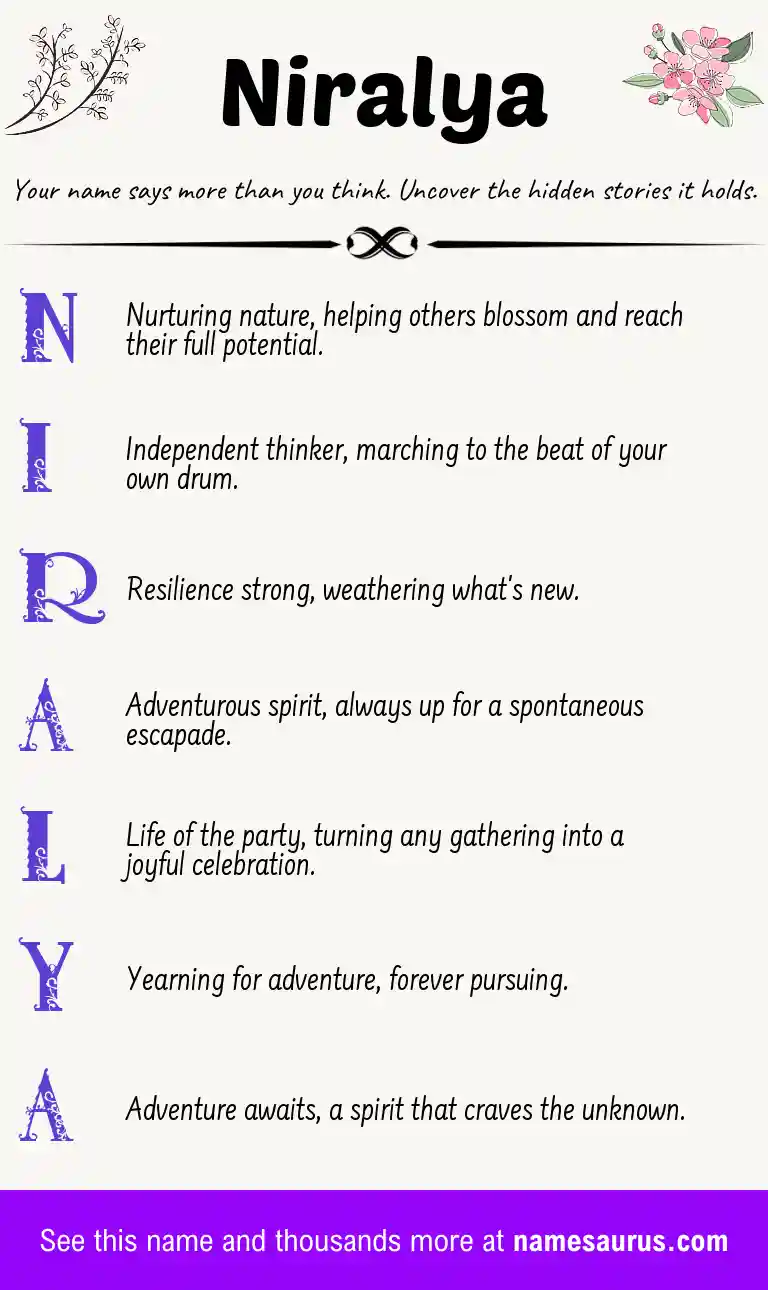 Acrostic poem about Niralya.
