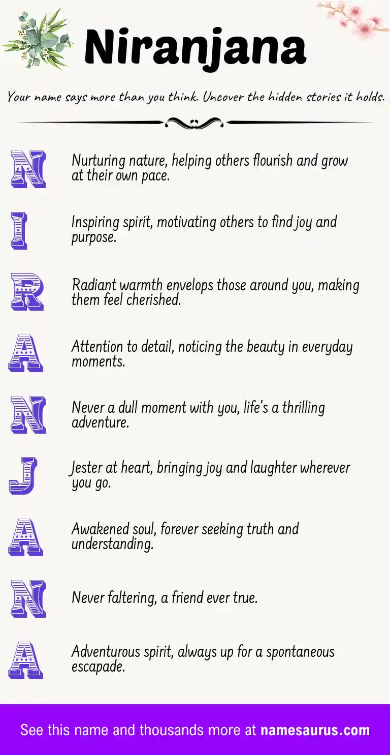 Acrostic poem about Niranjana.