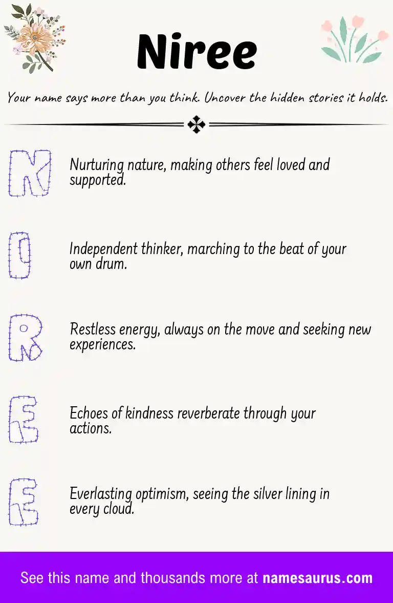 Acrostic poem about Niree.