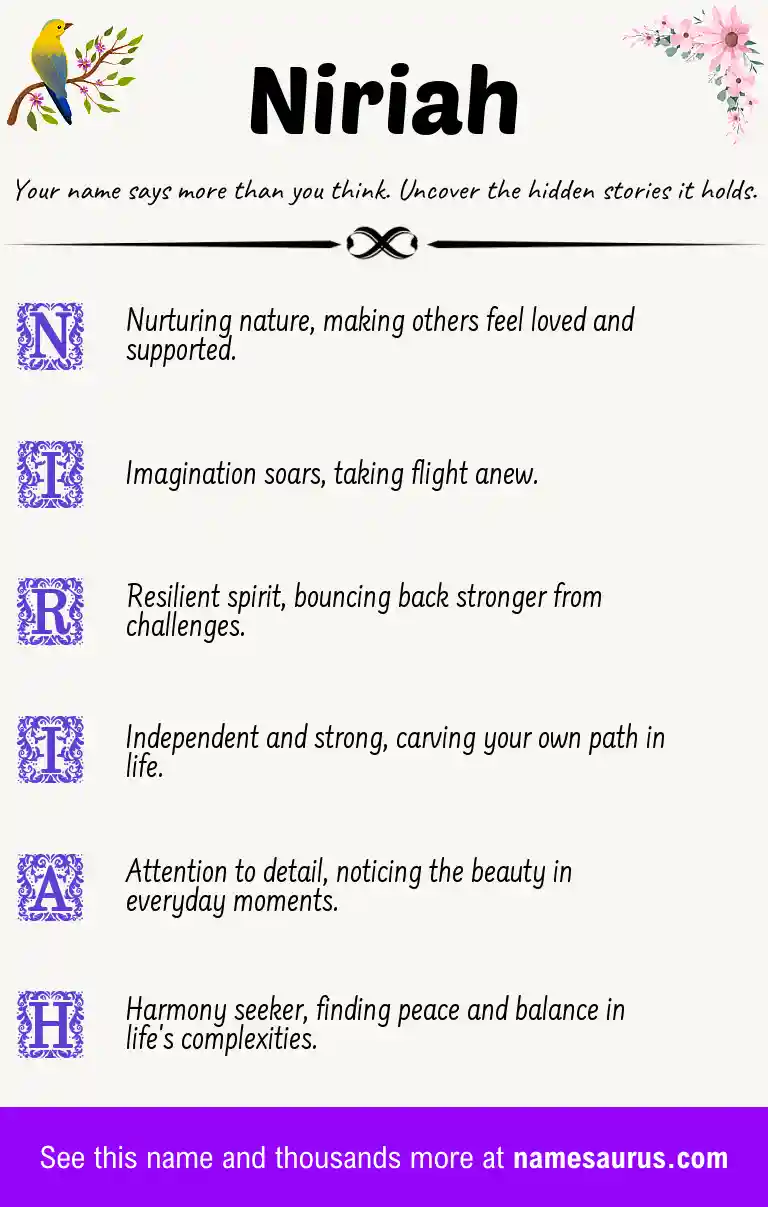 Acrostic poem about Niriah.