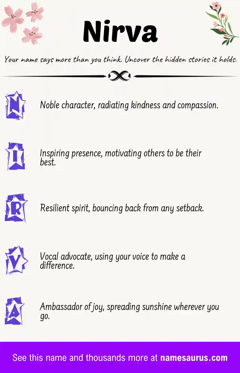 Acrostic poem about Nirva.