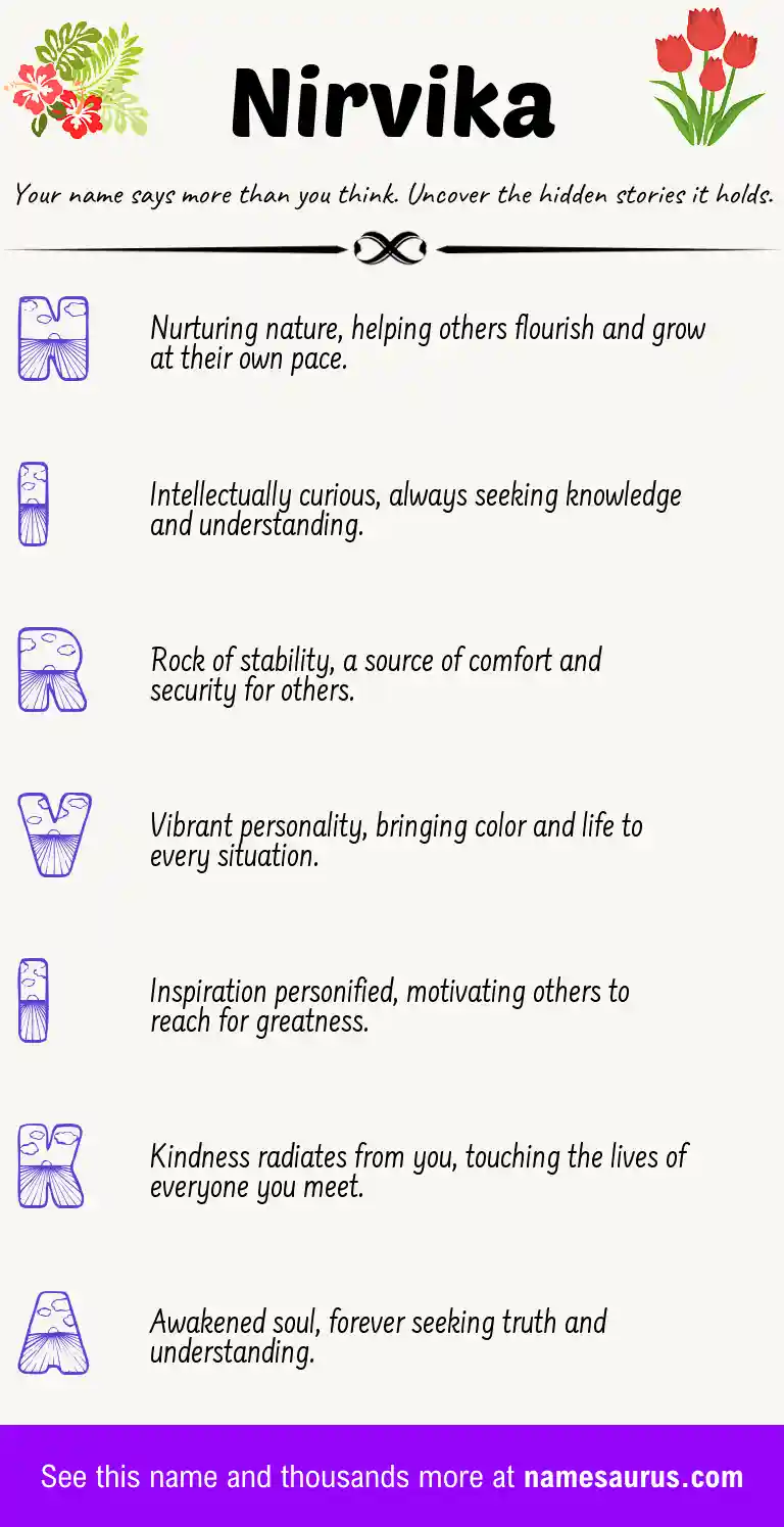 Acrostic poem about Nirvika.