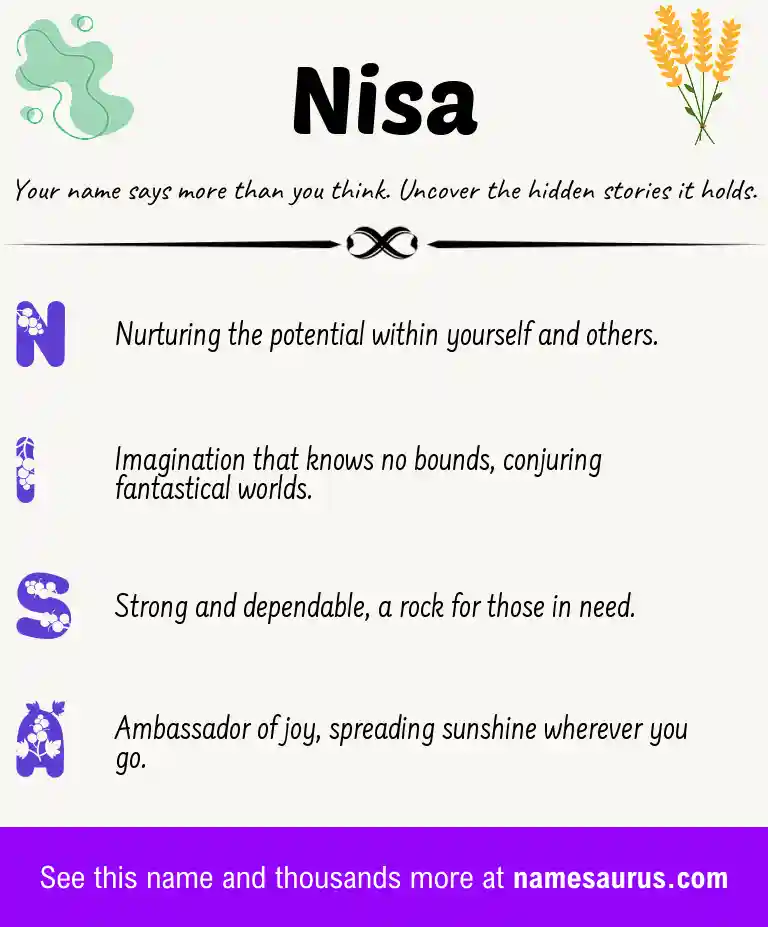 Acrostic poem about Nisa.