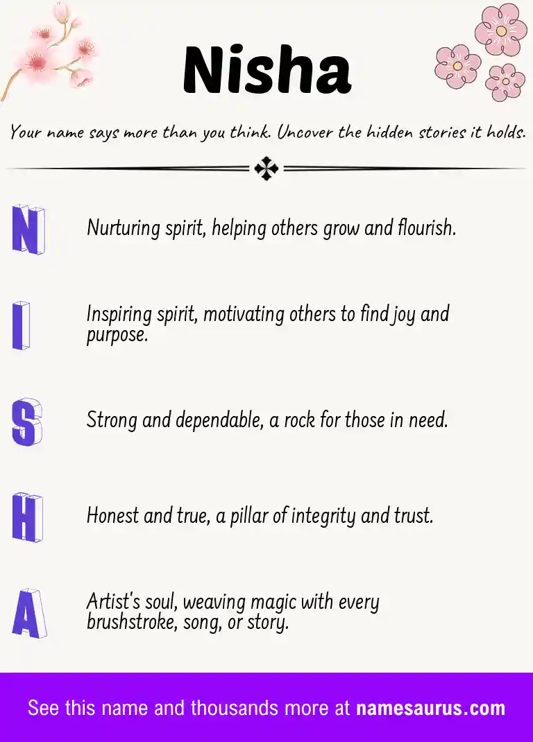 Acrostic poem about Nisha.