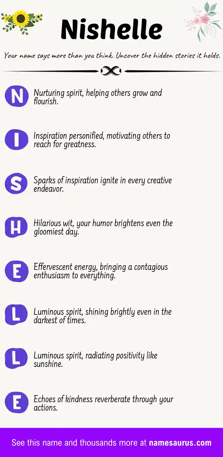 Acrostic poem about Nishelle.