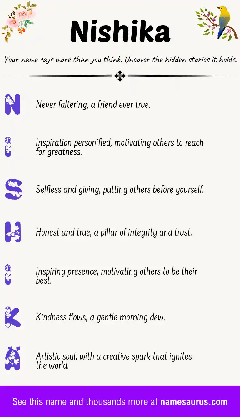 Acrostic poem about Nishika.